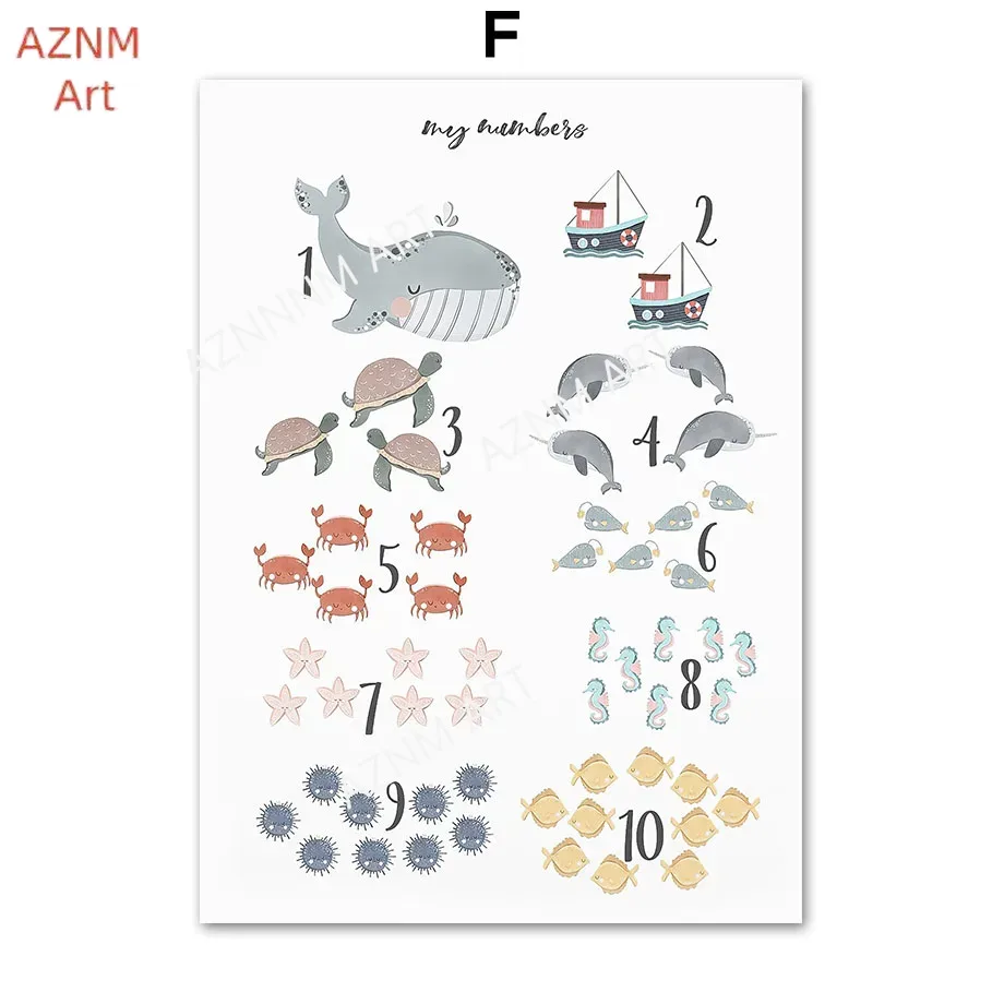 Obrazy na ścianę do pokoju dzi – Baby Nursery Gender Neutral recenzja i cena