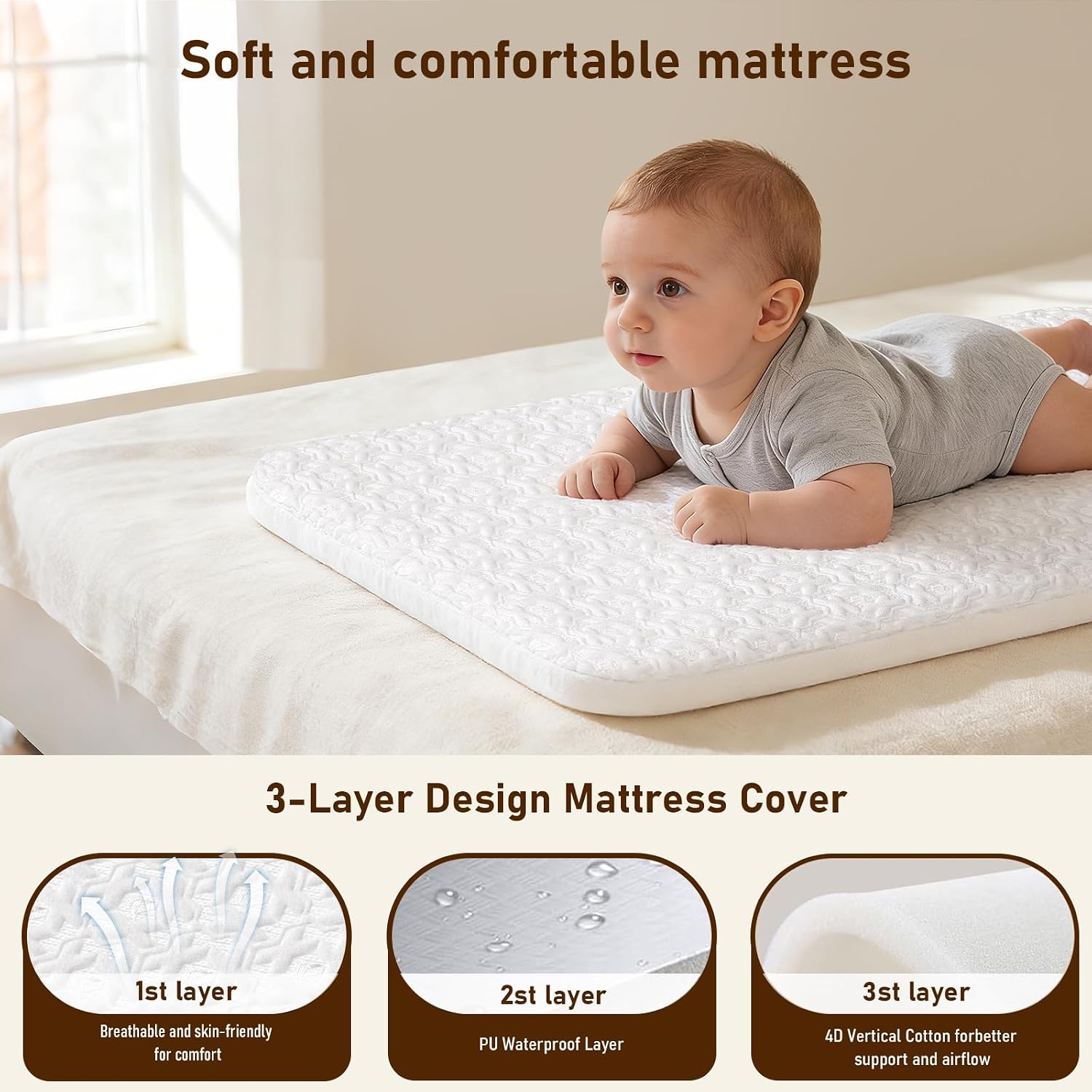 3 w 1: Kołyska dziecięca, łóże – Baby Mattress Waterproof recenzja i cena